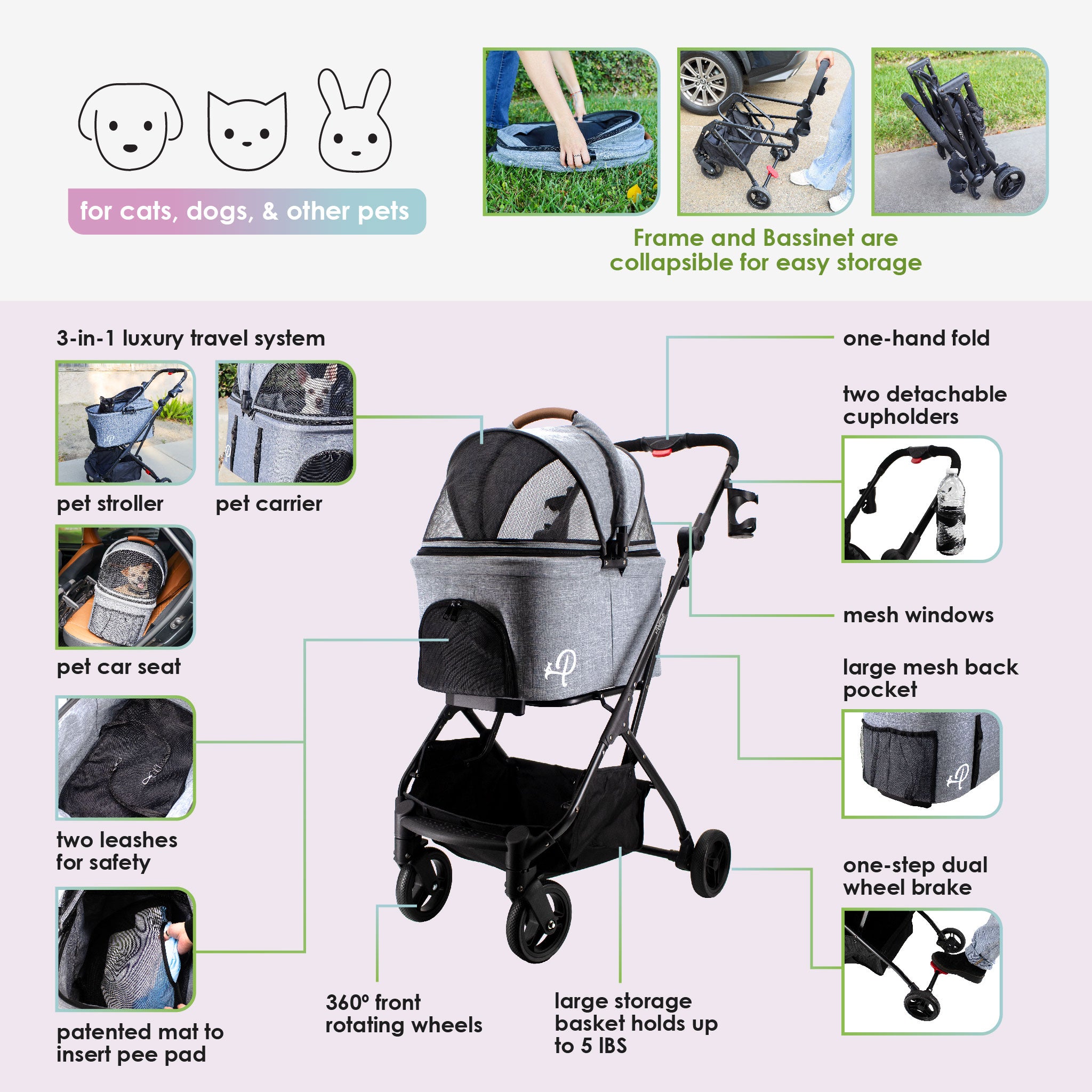 Cat stroller carrier orders travel system