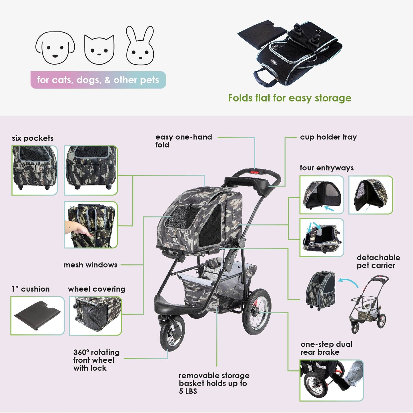 5-in-1 Complete Travel System with PET CARRIER and PET STROLLER, Stainless Steel Shock Absorption Bike Tires, Sturdy, Lightweight, Large Storage Basket, Supports pets up to 25LBS